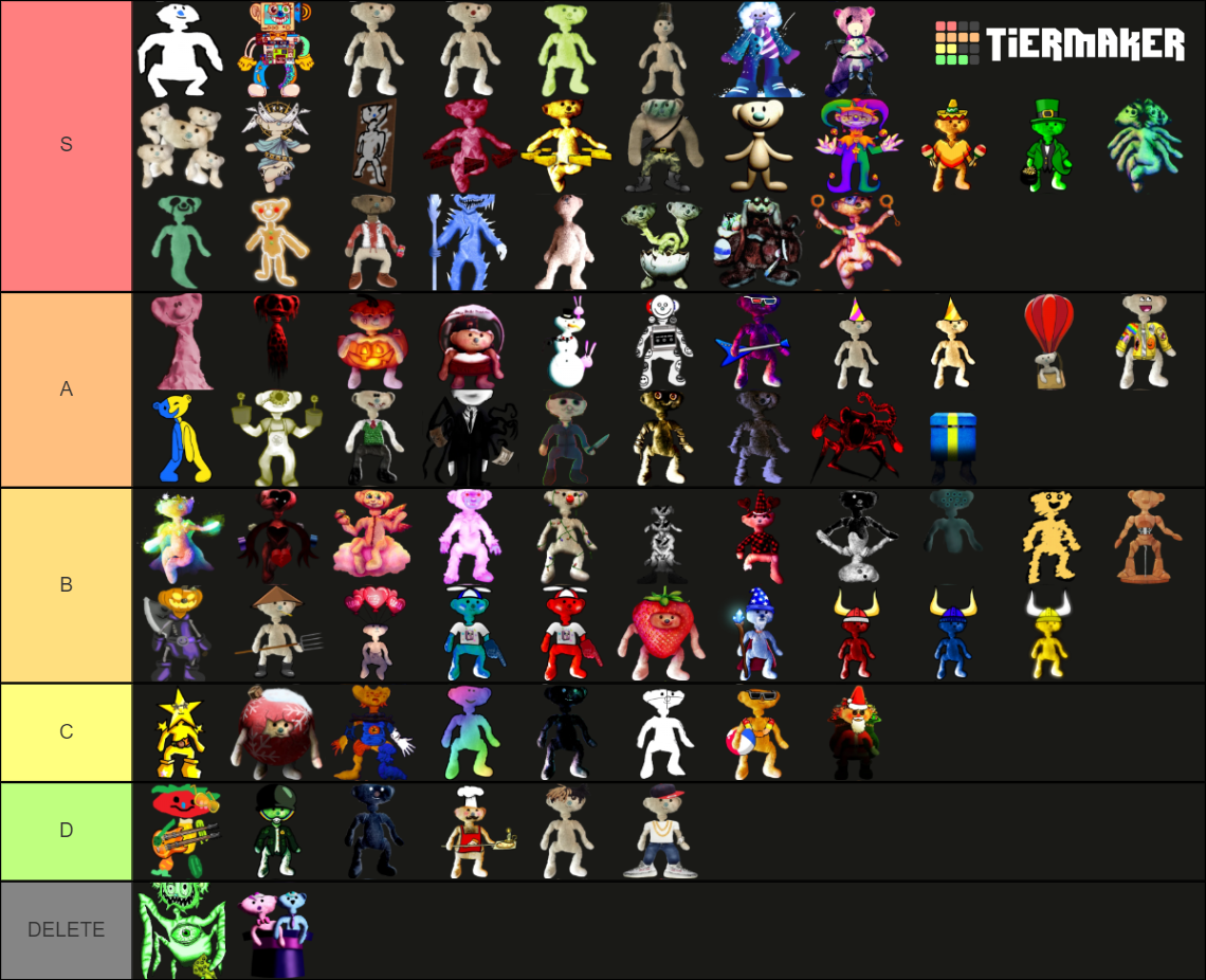 Bear* Bears Skins Tier List (Community Rankings) - TierMaker