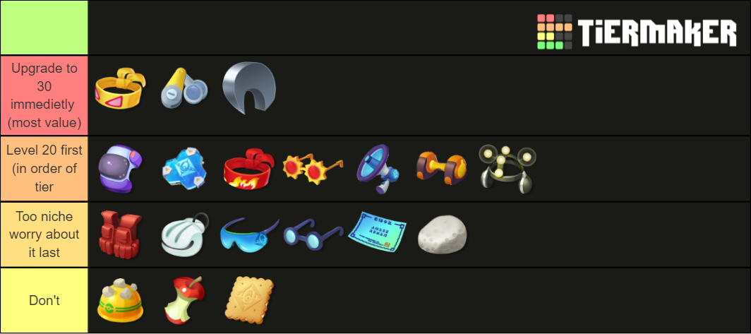 Held Items - Tier List (Community Rankings) - TierMaker