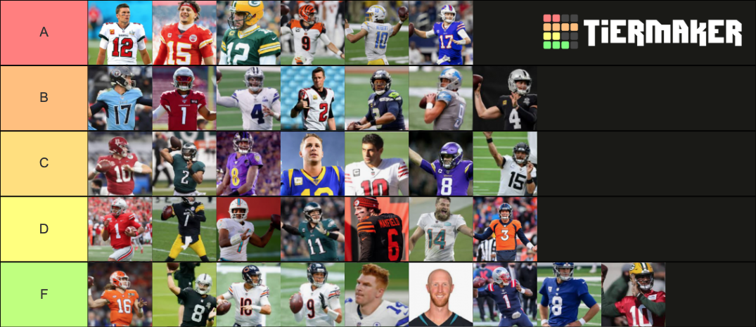 Qbs Tier List Community Rankings Tiermaker Vrogue Co