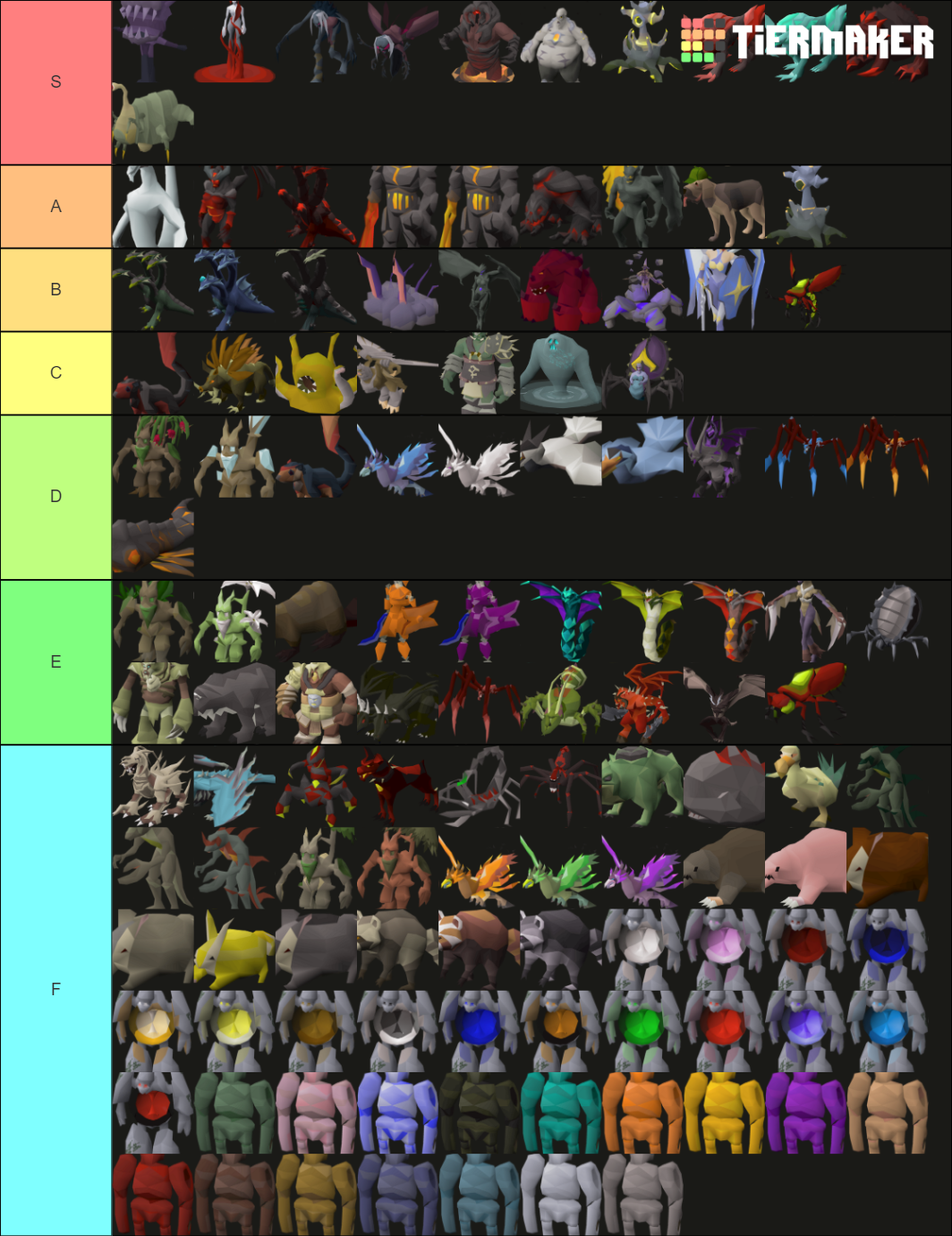 OSRS Pets (including morphs) Tier List Rankings) TierMaker