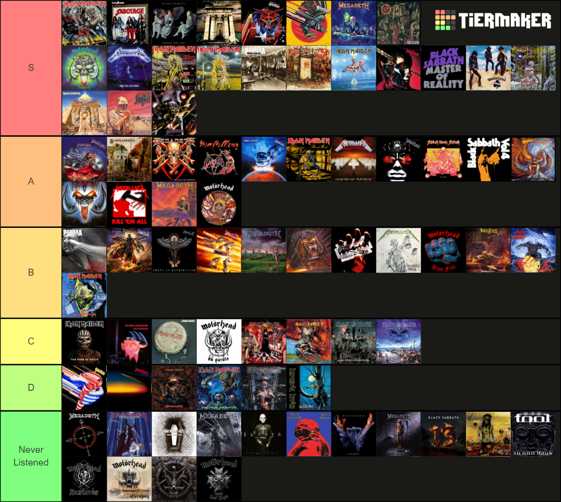 10-legendary-metal-band-discographies-tier-list-community-rankings