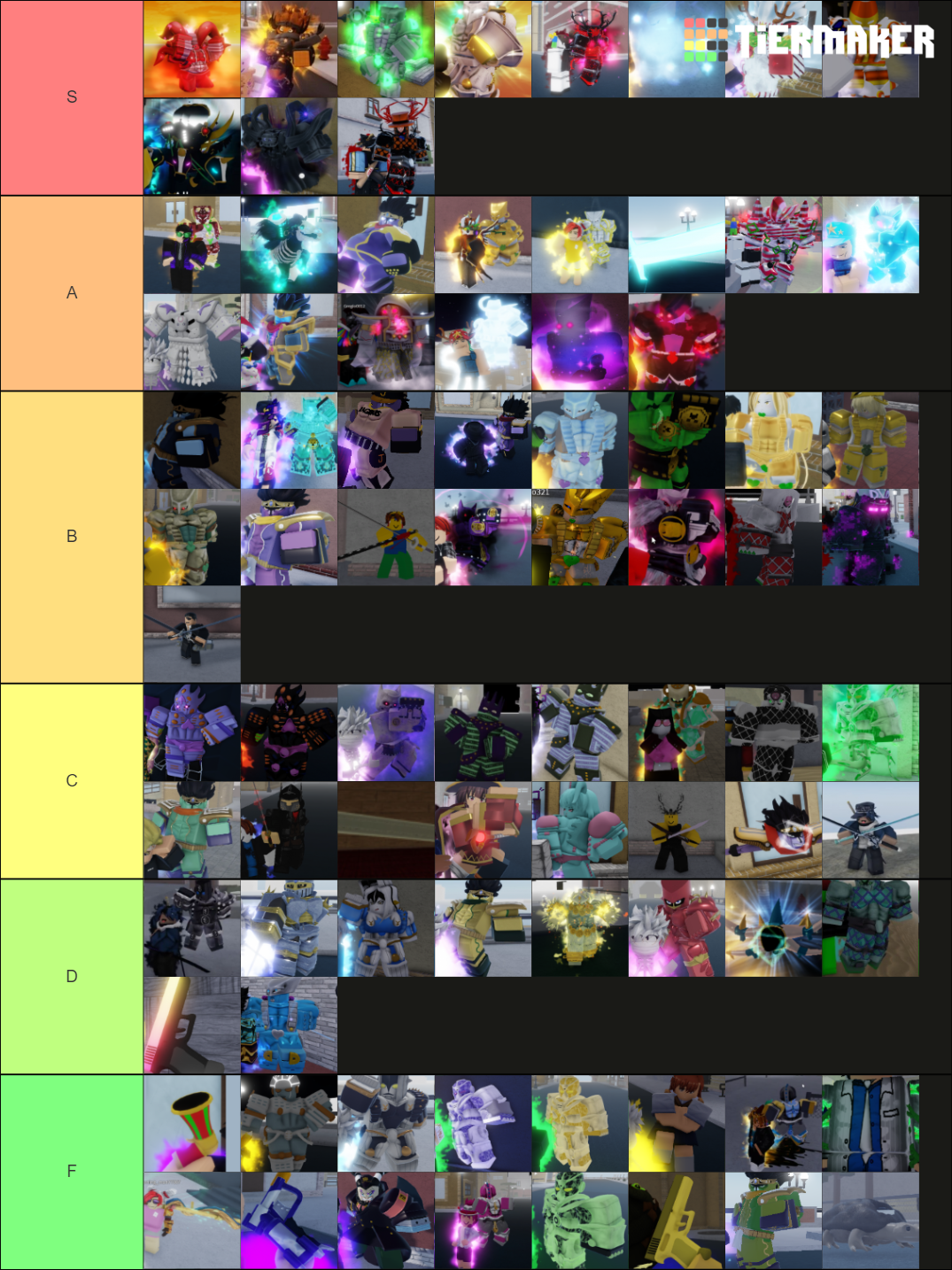 YBA Shiny Tier by TH3MrP0Y0 Tier List (Community Rankings) - TierMaker