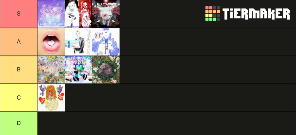 bladee-albums-tier-list-community-rankings-tiermaker