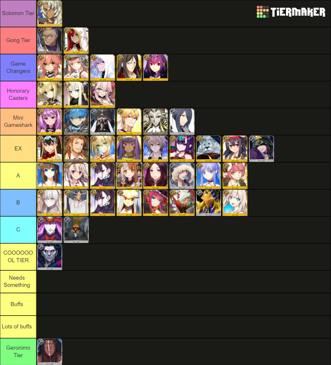 Caster Tier List (Community Rankings) - TierMaker