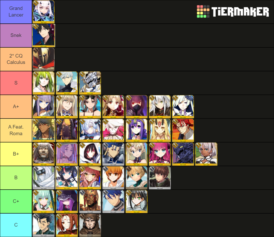 FGO Lancer Tier List Rankings) TierMaker