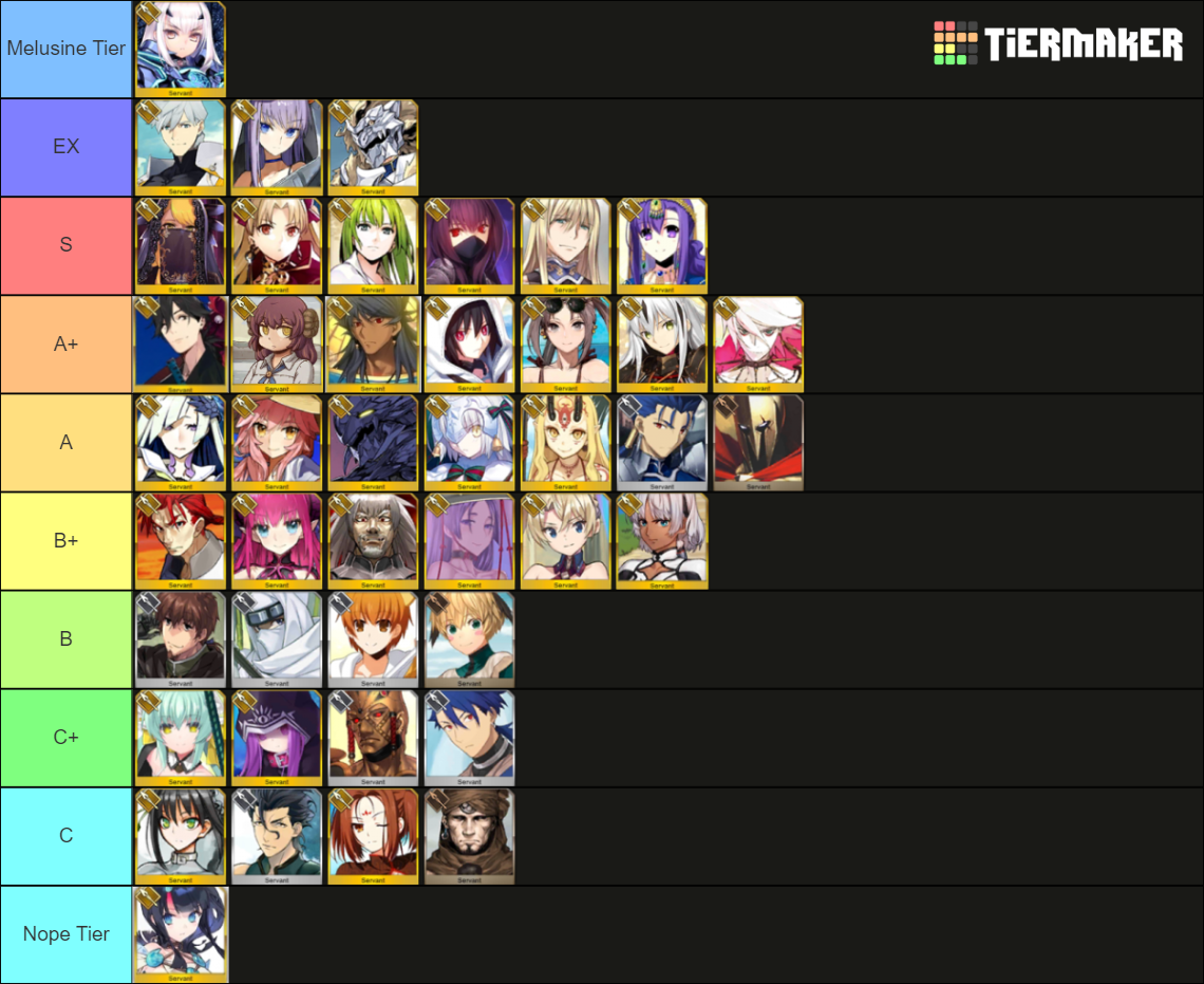 FGO Lancer Tier List (Community Rankings) - TierMaker