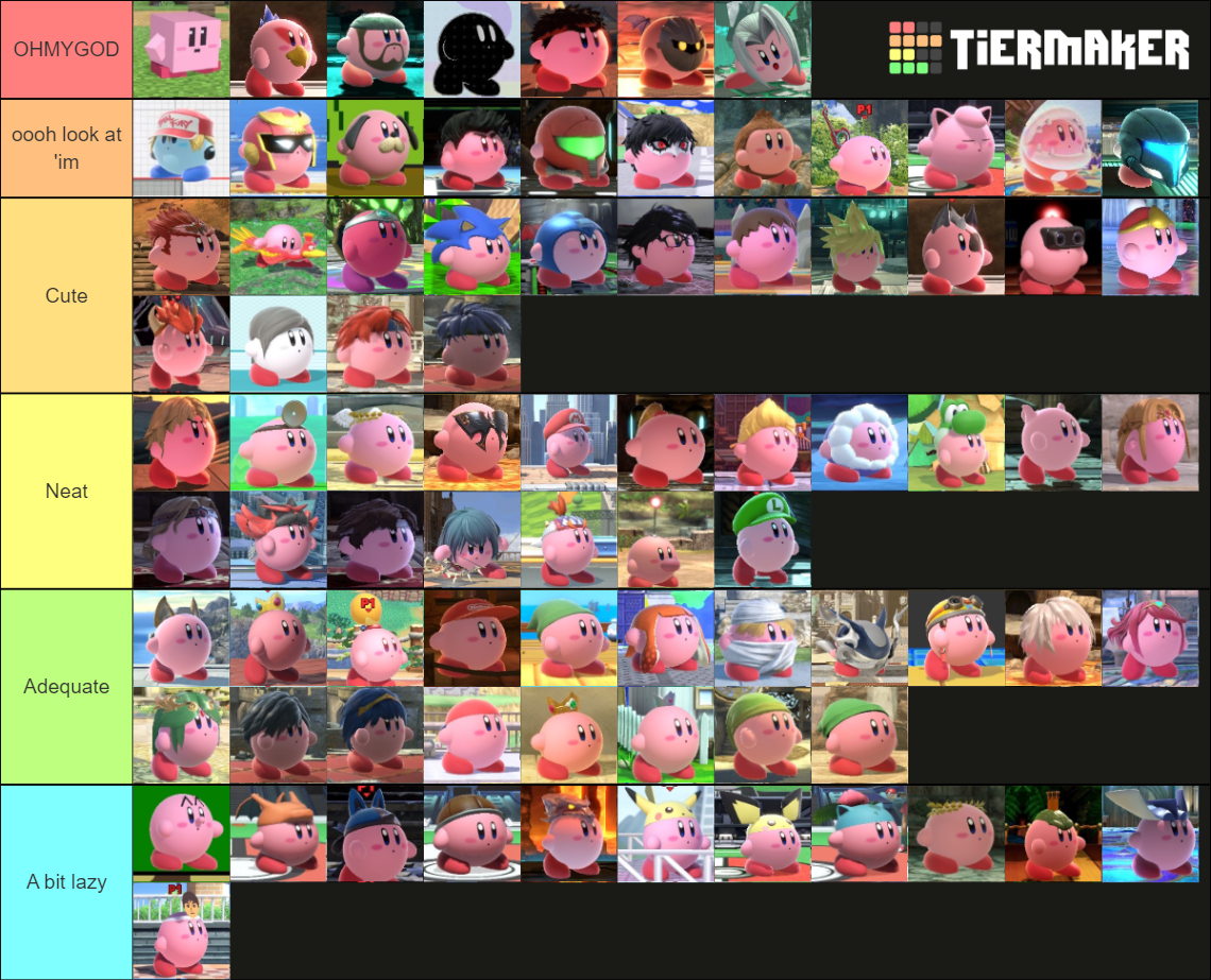Kirby Copy Abilities (Smash Ultimate) Tier List Rankings) TierMaker