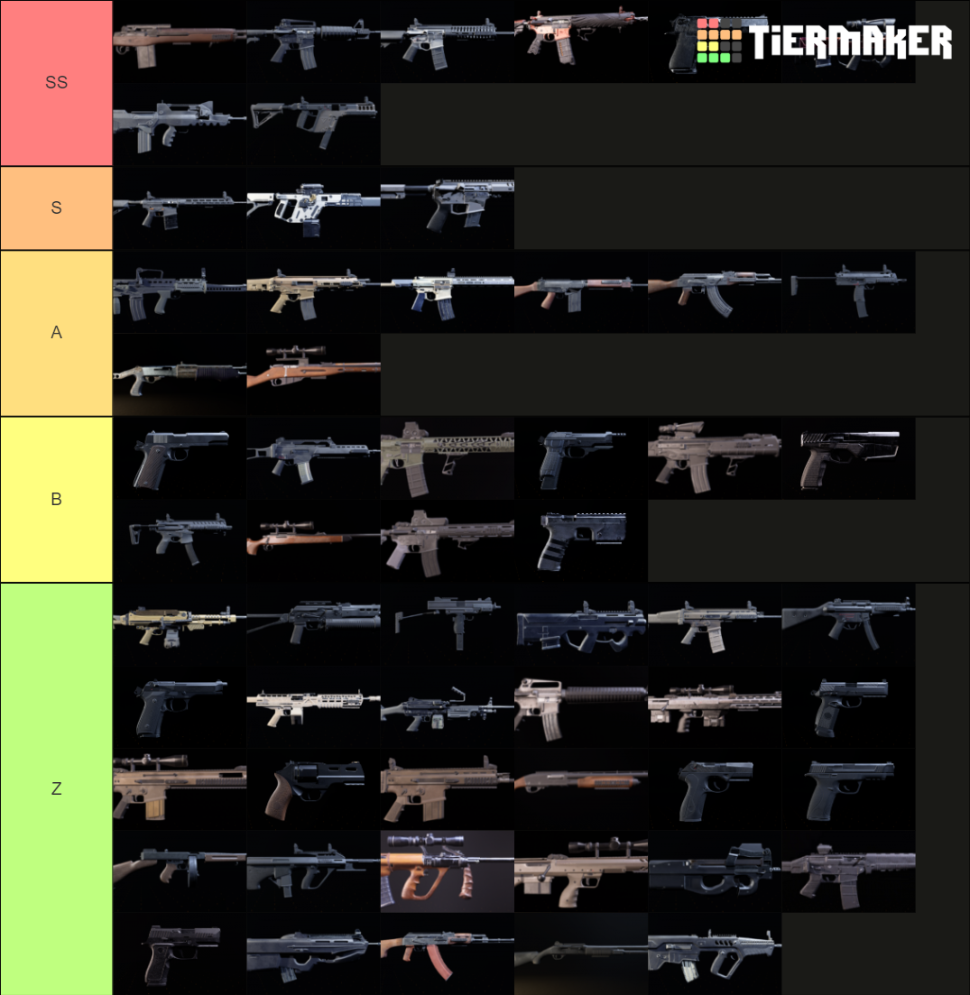 The Division 2 Weapons Tier List Rankings) TierMaker