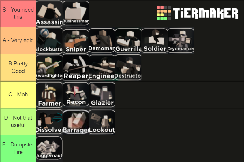 World Tower Defense Tierlist Tier List Community Rankings Tiermaker