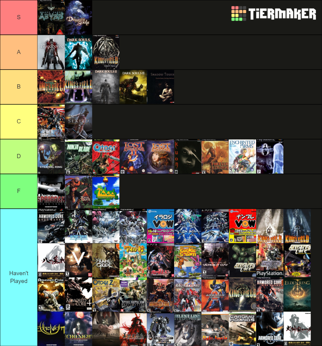 every-fromsoftware-game-tier-list-community-rankings-tiermaker