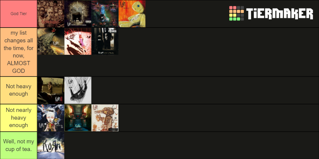 KORN ALBUMS RANKED Tier List Rankings) TierMaker