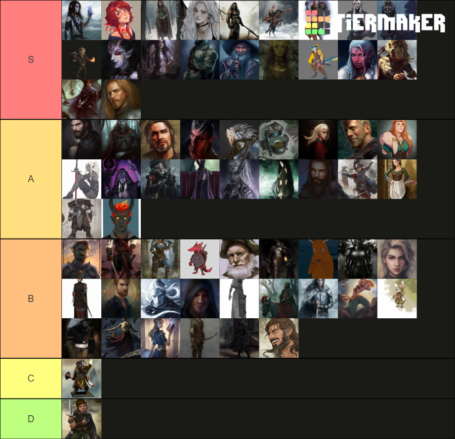 DND CHARACTERS Tier List Rankings) TierMaker