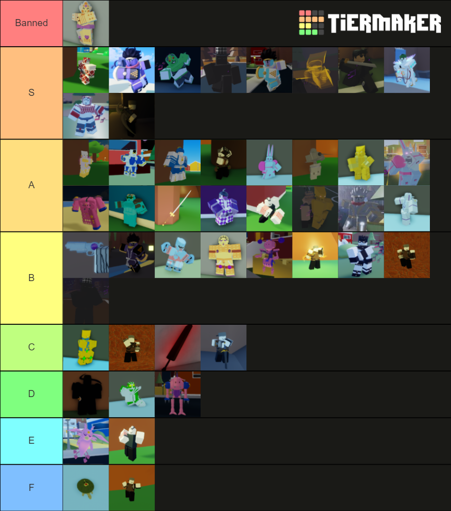 Abd Pvp Tierlist Updated Tier List (community Rankings) - Tiermaker