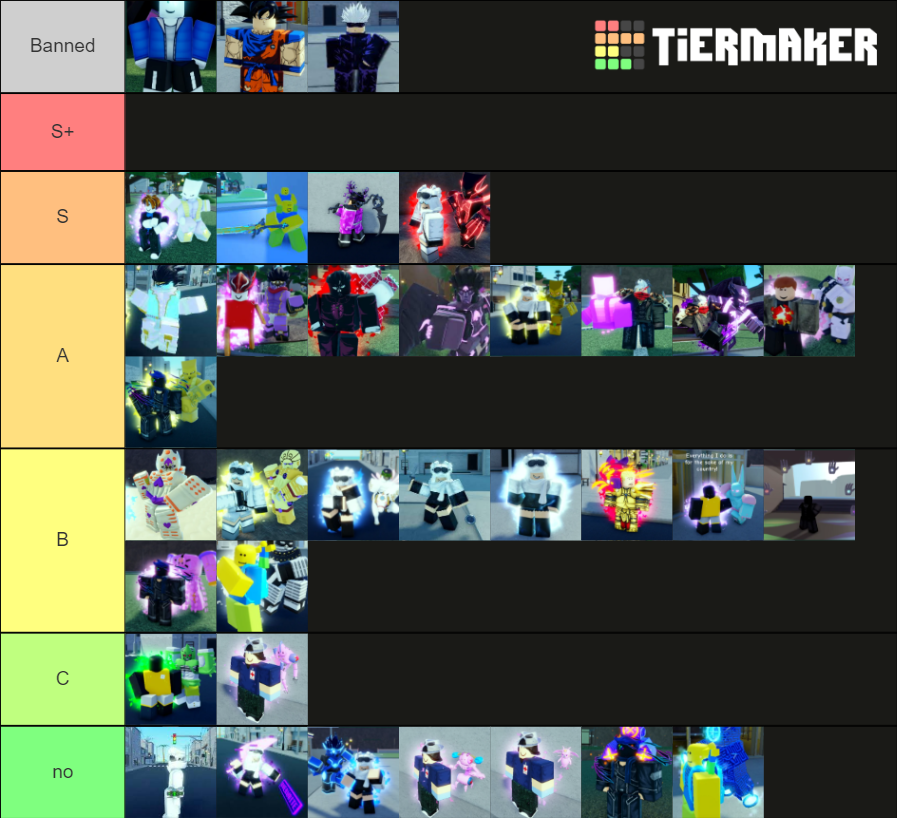 aut-new-universe-stands-tier-list-community-rankings-tiermaker