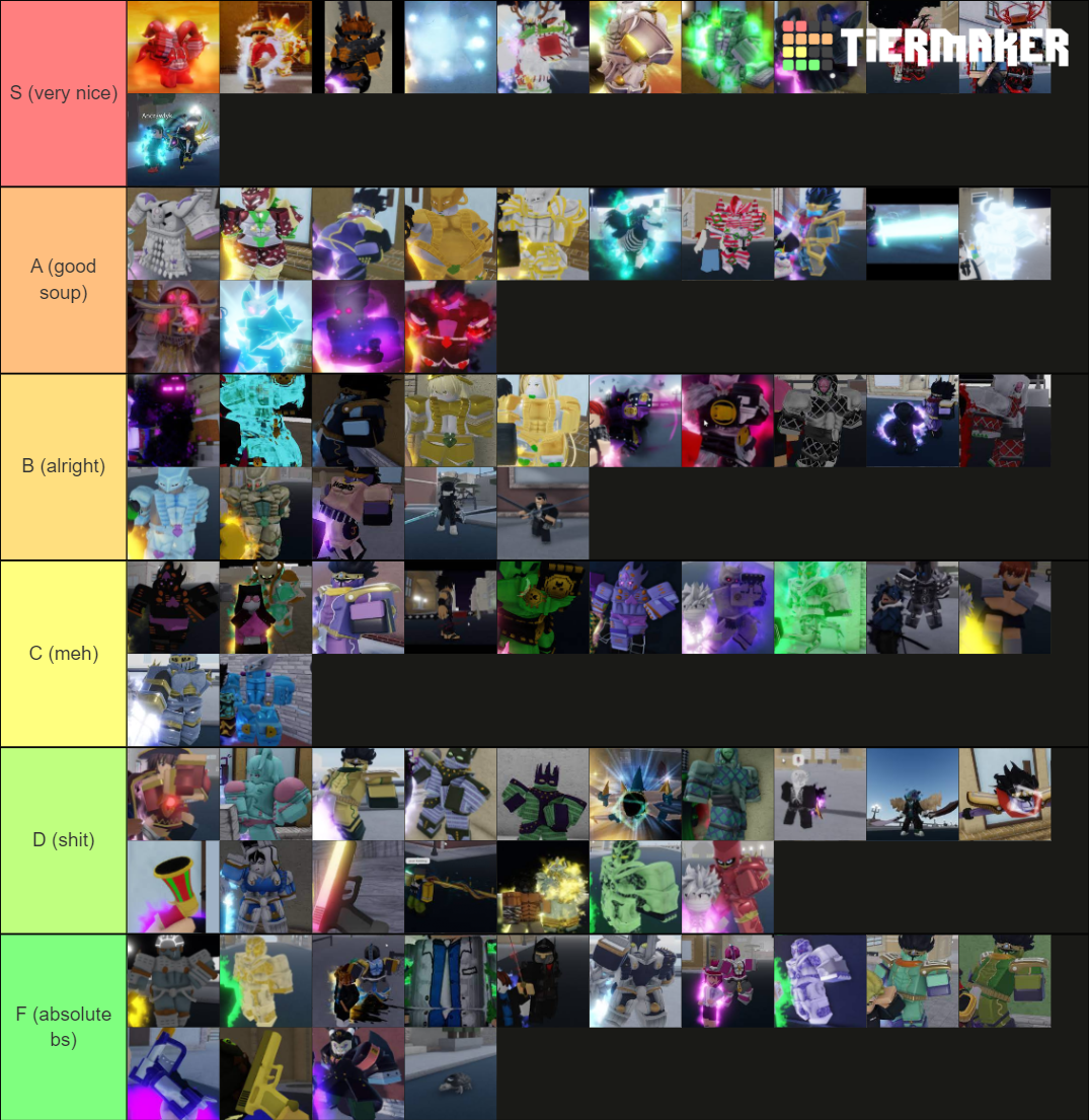 Yba Skintierlist by Ducks and Glyzz Tier List Rankings