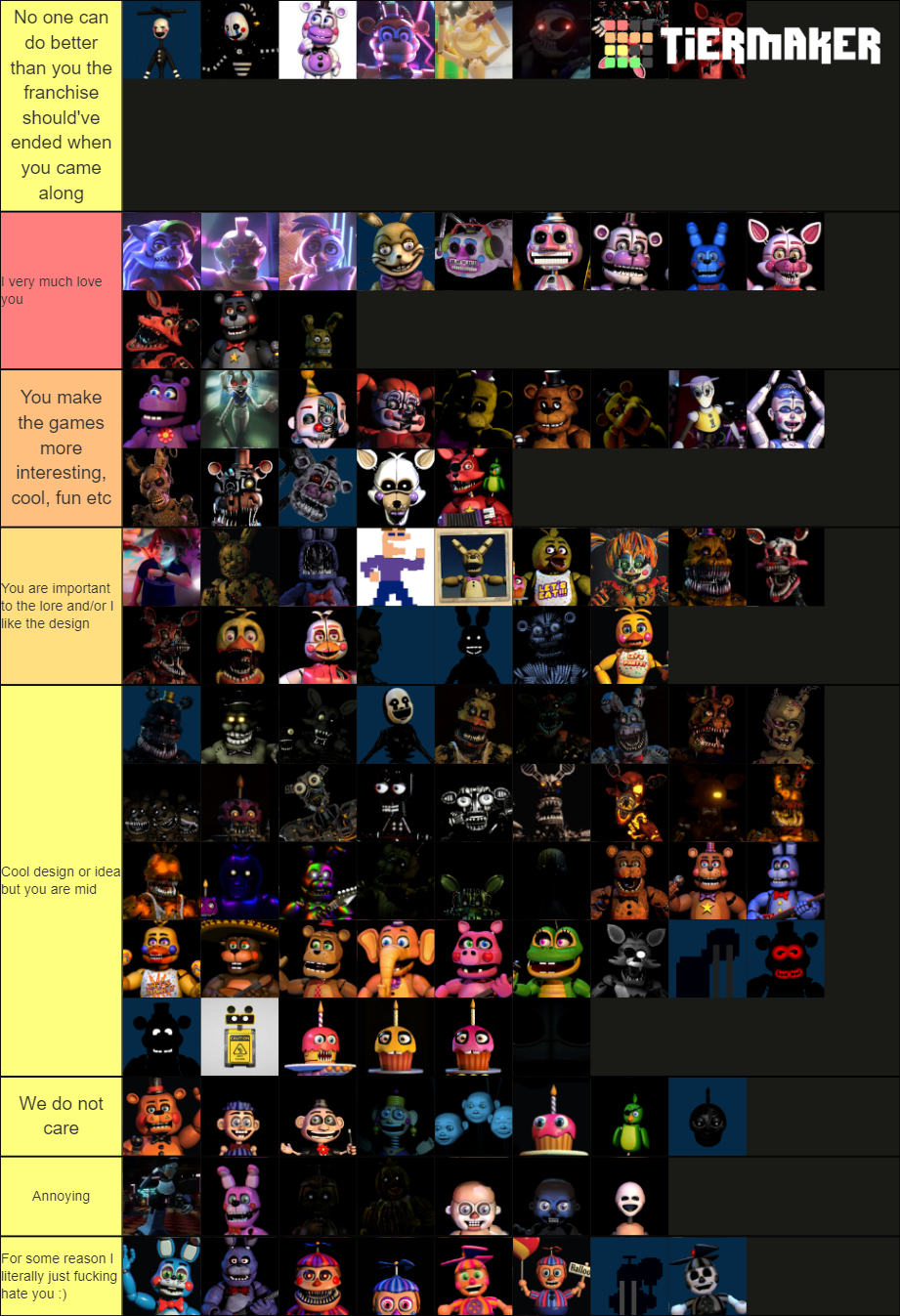 Fnaf Characters All Tier List Community Rankings Tiermaker