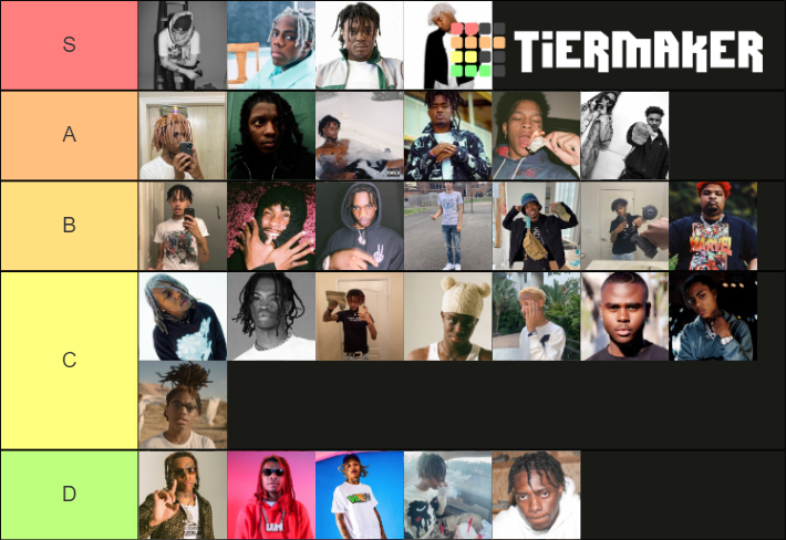 Underground Rappers Tier List (Community Rankings) - TierMaker