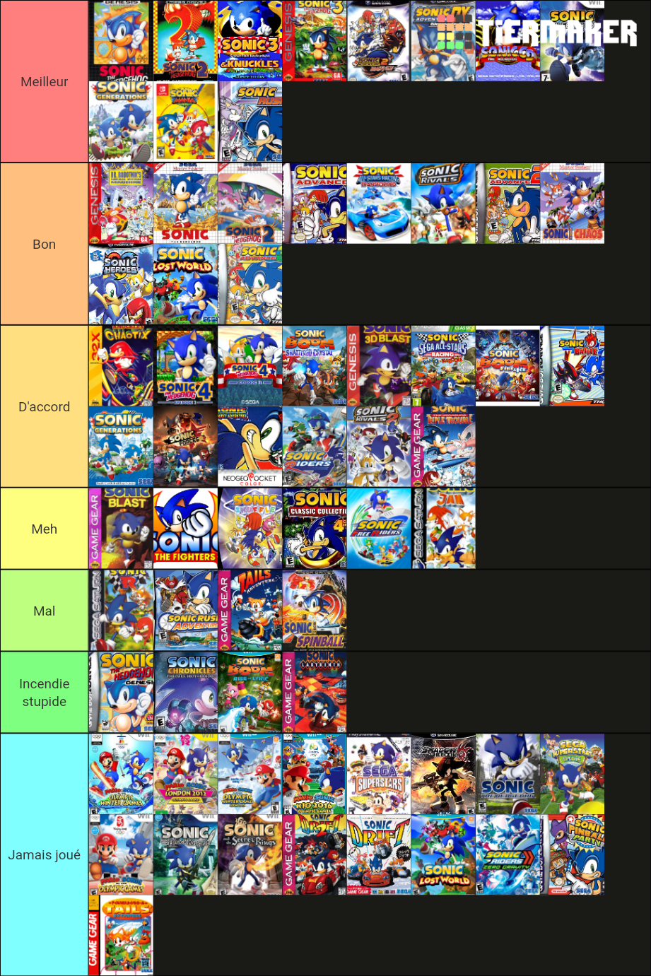 Sonic Games Tier List Community Rankings Tiermaker