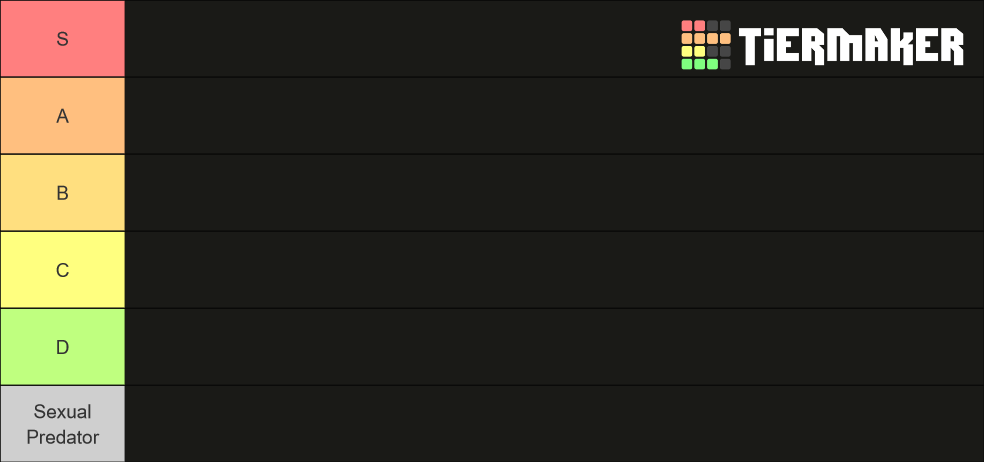 The Big Tier List (Community Rankings) - TierMaker