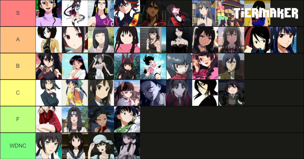 Anime Waifu Black Hair Tier List (Community Rankings) - TierMaker