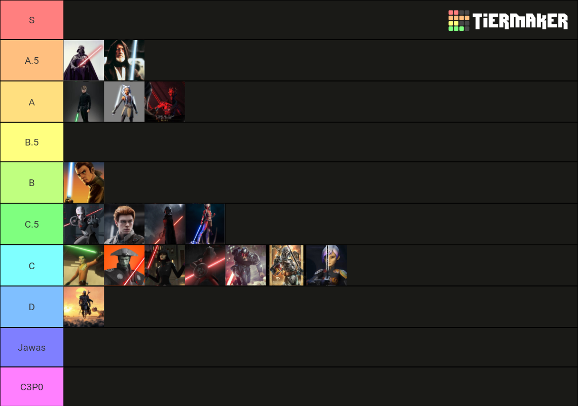 Star Wars Lightsaber Duelists Ranked (Empire/Rebellion Era) Tier List