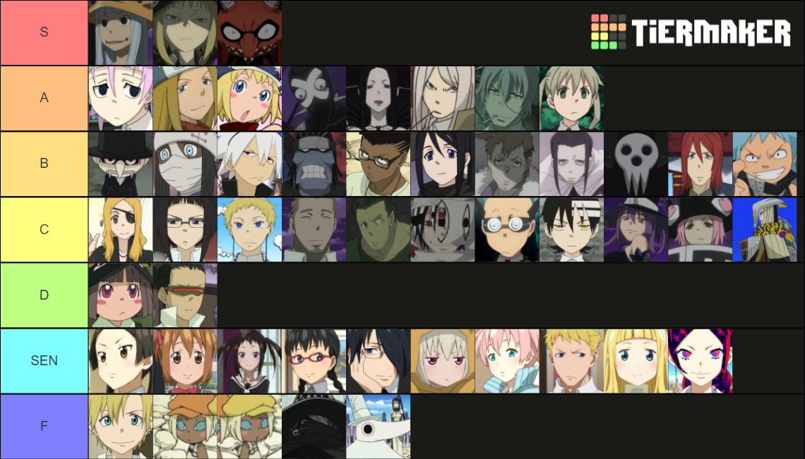 Soul Eater Tier List Rankings) TierMaker