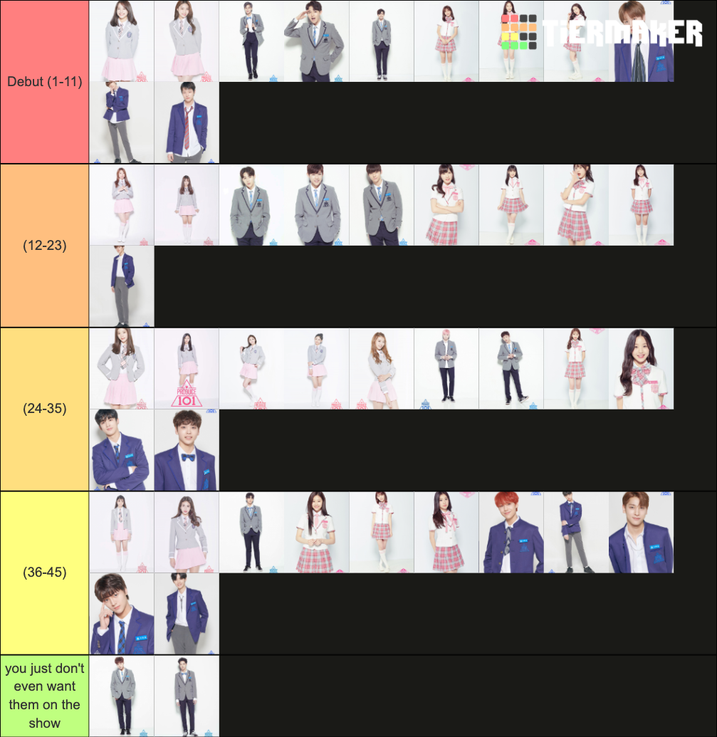 produce 101 series ranking Tier List Rankings) TierMaker