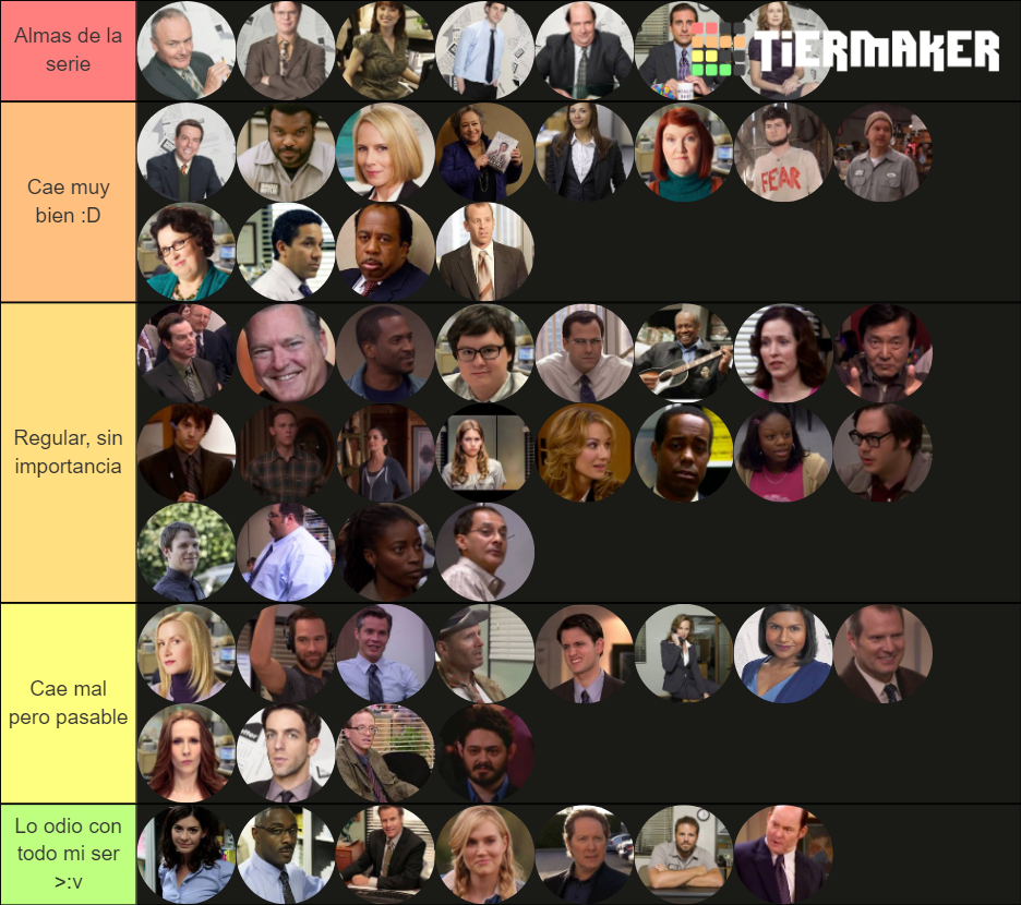 The Office Characters Tier List Rankings) TierMaker