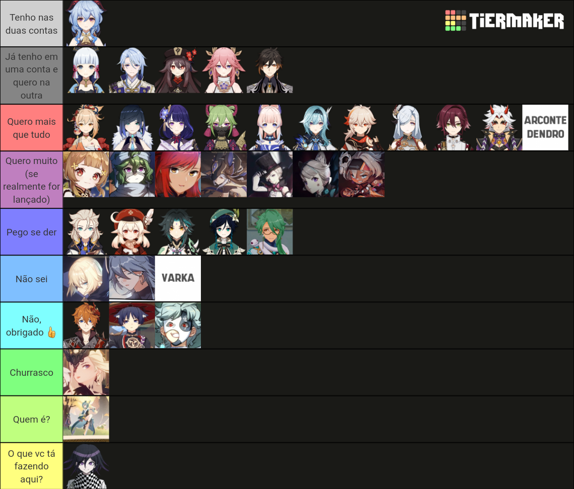 personagens nao lançados Tier List (Community Rankings) - TierMaker