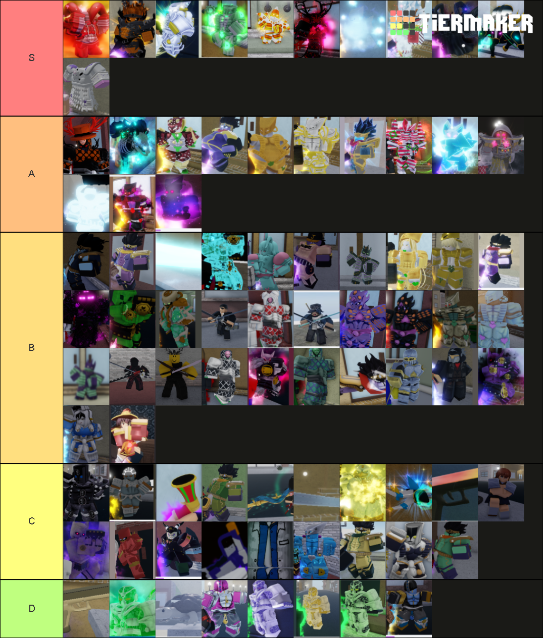 epic yba tierlsit Tier List (Community Rankings) - TierMaker