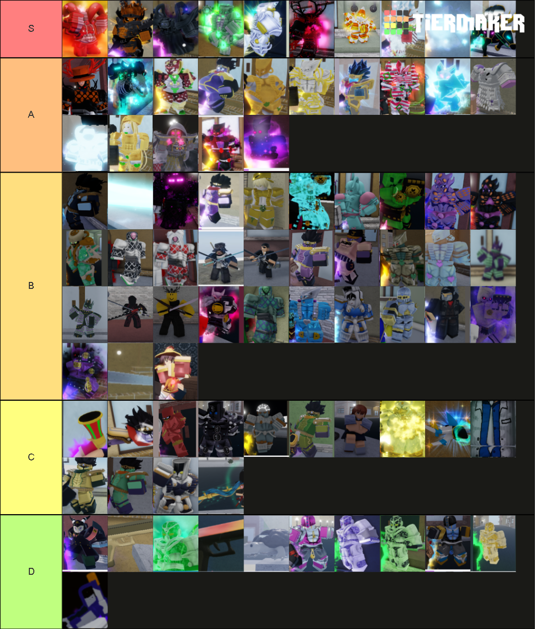 epic yba tierlsit Tier List (Community Rankings) - TierMaker