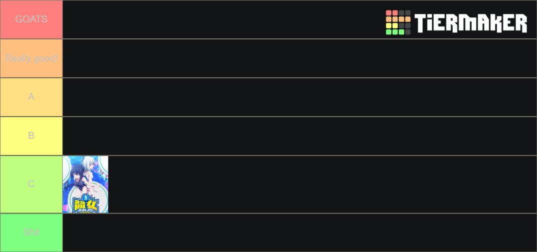 Anime Night Animes Tier List (Community Rankings) - TierMaker