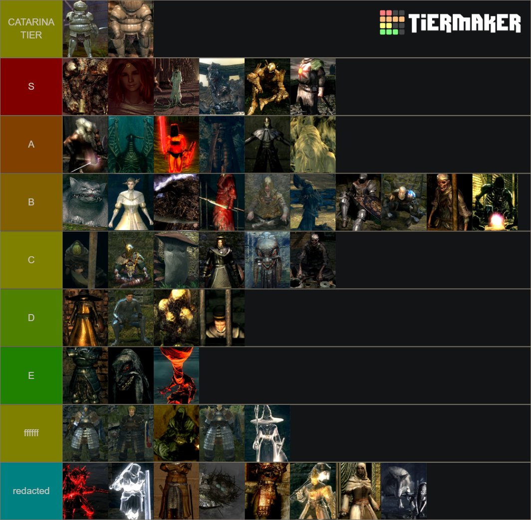 Dark Souls 1 NPCs Tier List Community Rankings TierMaker   Dark Souls 1 Npcs 58446 1643643045 