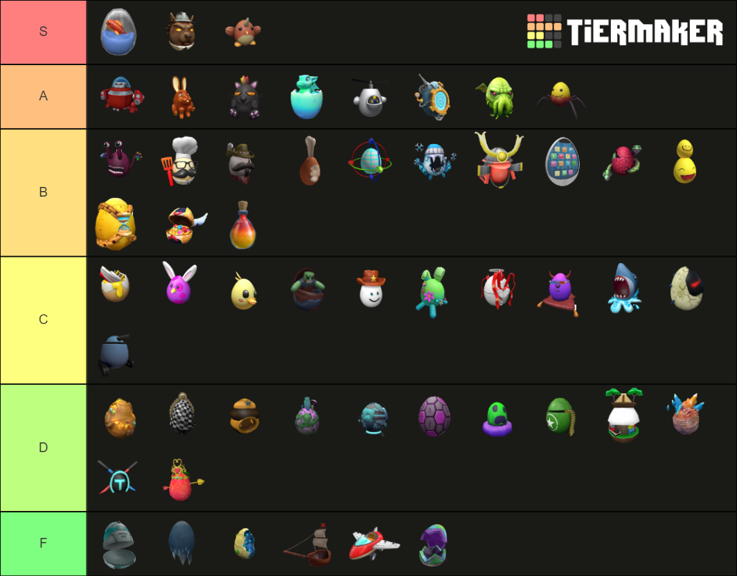 Roblox 2020 Egg Hunt Models Tier List (Community Rankings) - TierMaker