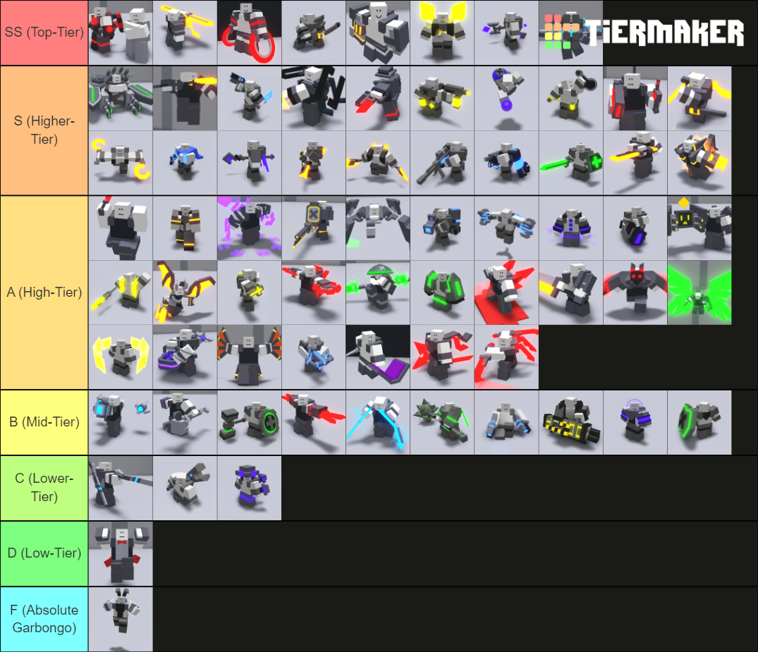 Critical Strike [v5.7.5] Tier List (Community Rankings) - TierMaker