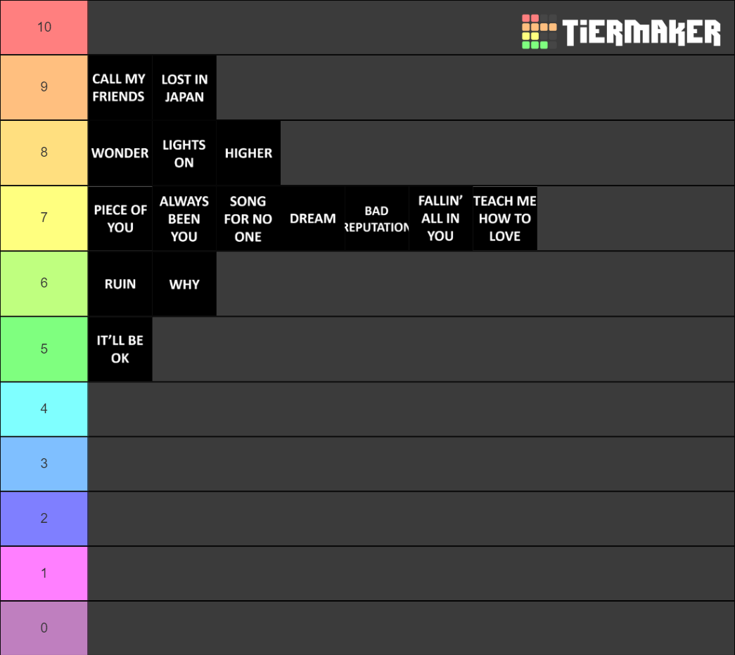 Shawn Mendes Tier List Rankings) TierMaker