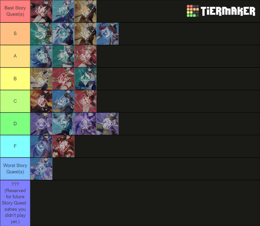 Genshin Impact Story Quests Tier List Rankings) TierMaker