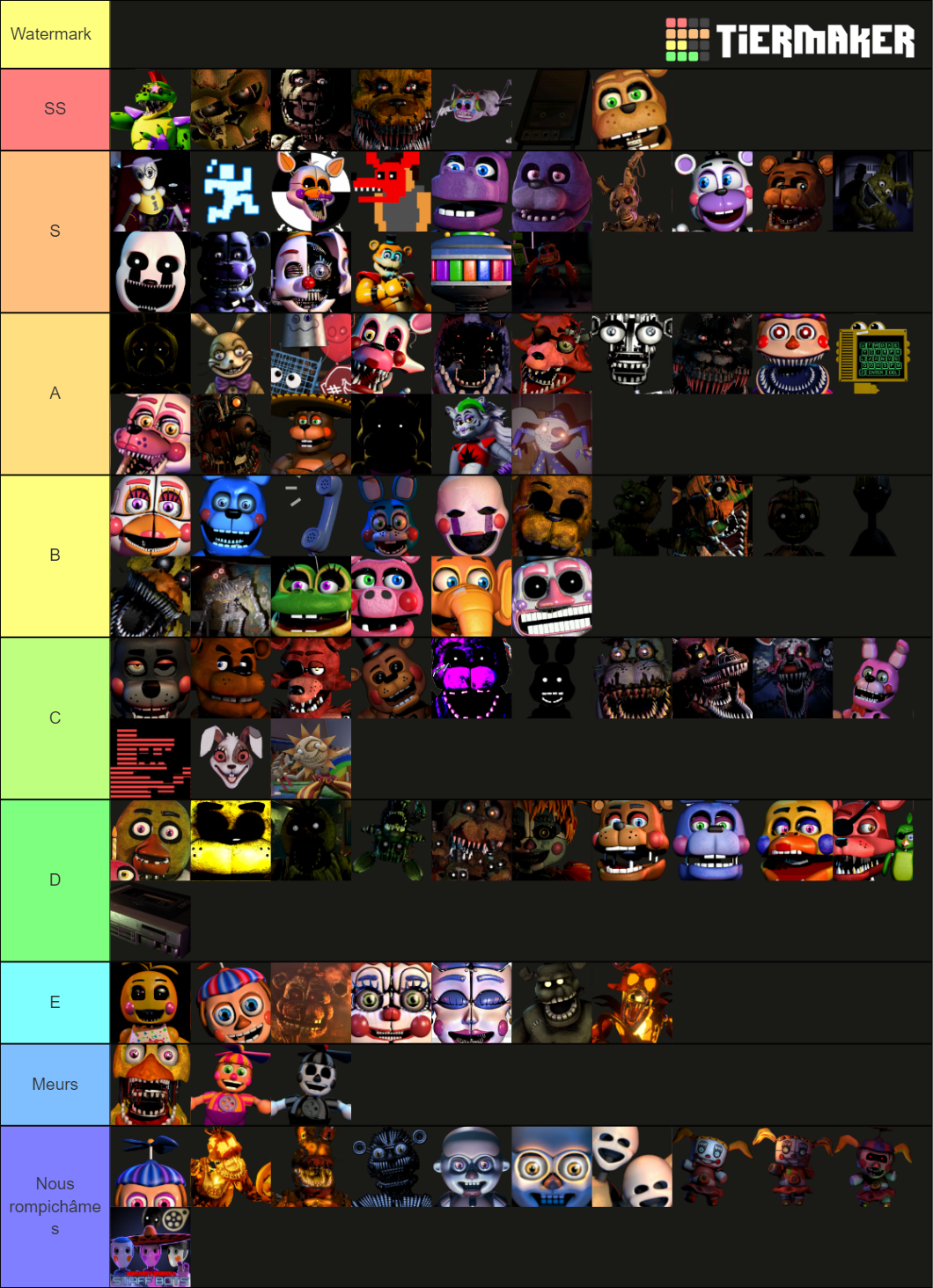 FNaF Animatronics Tier List (Community Rankings) - TierMaker
