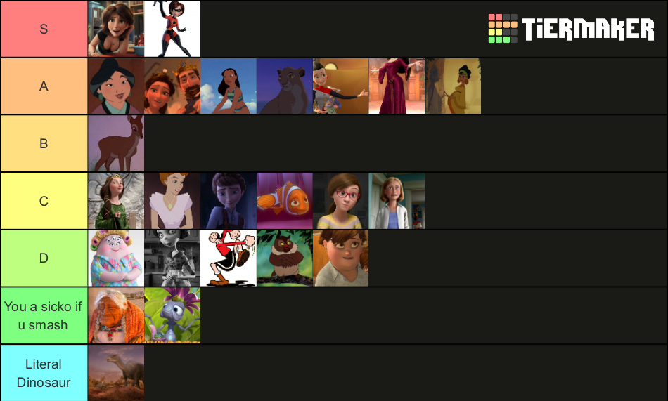 Disney and Pixar Moms Tier List (Community Rankings) - TierMaker