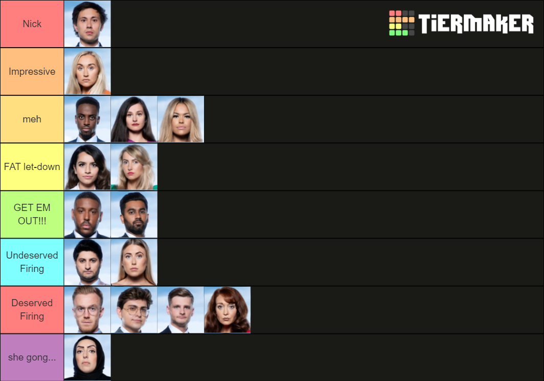 The Apprentice candidates 2022 Tier List Rankings) TierMaker