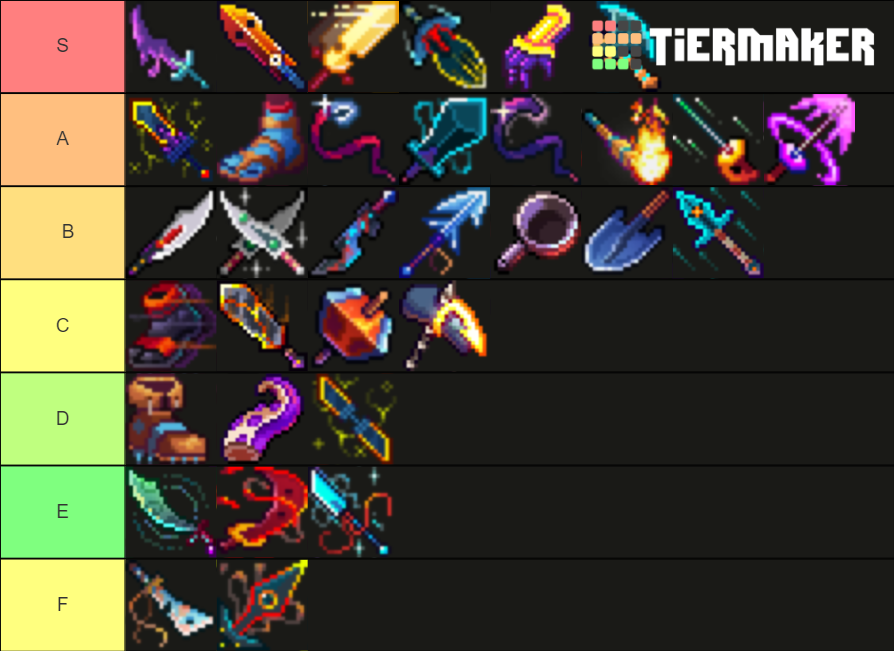 Ranking Every Weapon In Dead Cells Tier List Community Rankings   Ranking Every Weapon In Dead Cells 356396 1642381536 