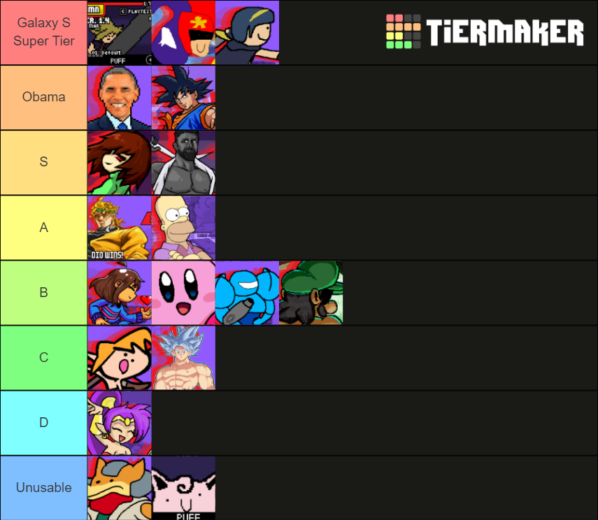 Custom Characters Tier List (Community Rankings) - TierMaker