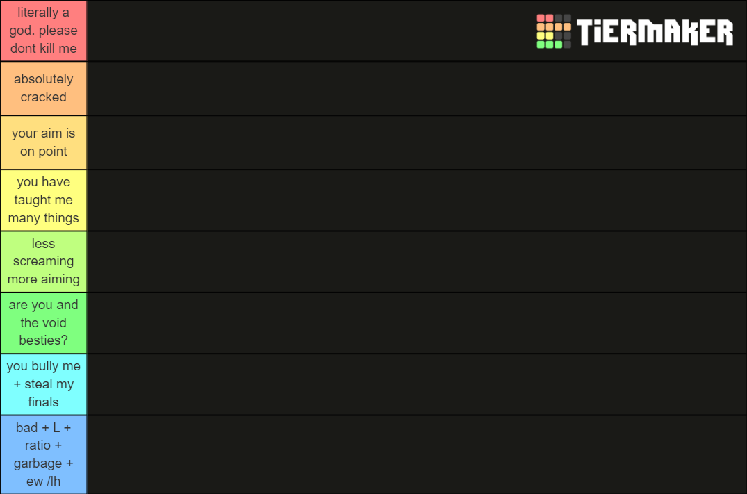 the ultimate bedwars Tier List (Community Rankings) - TierMaker