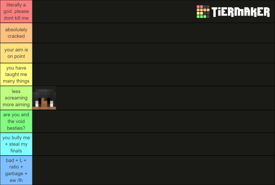 the ultimate bedwars Tier List (Community Rankings) - TierMaker