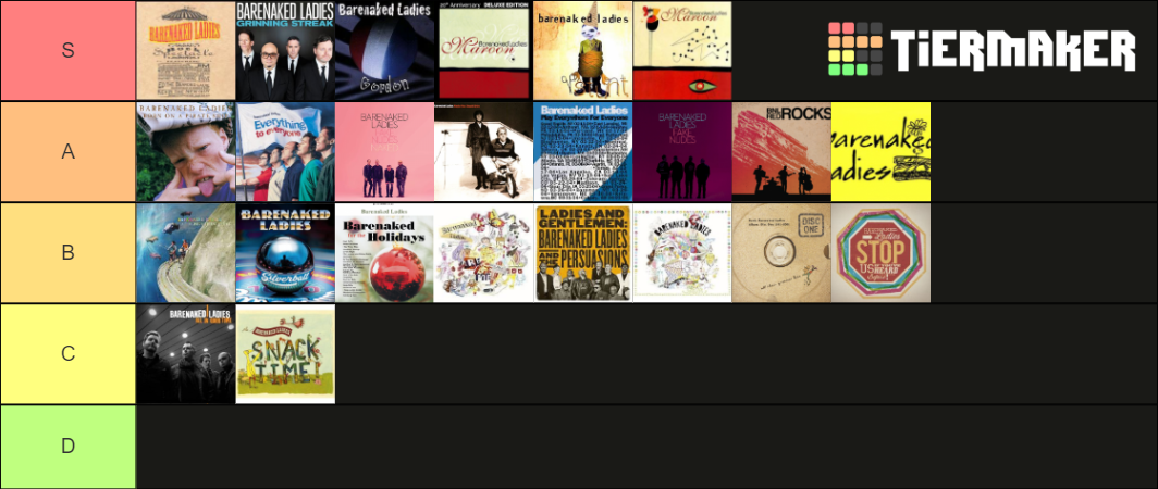 Barenaked Ladies Albums Tier List (Community Rankings) - TierMaker