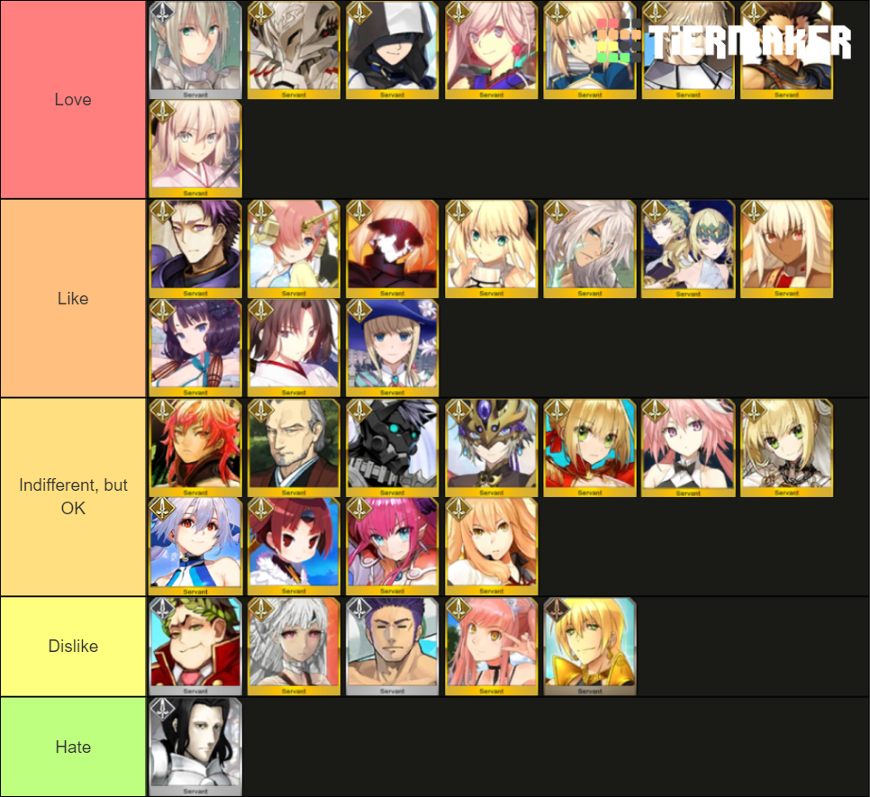 Fate Grand Order Saber Tier List (Community Rankings) - TierMaker