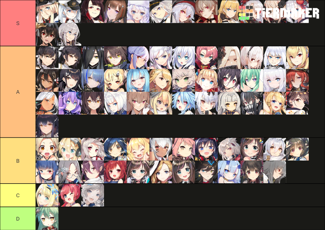 Azur Lane ( SR/UR Waifu ) Tier List (Community Rankings) - TierMaker