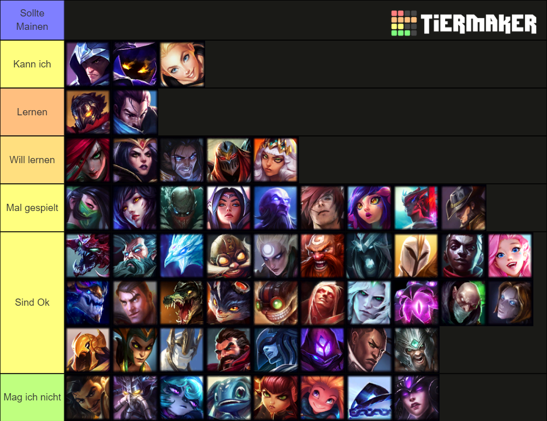 lol mid lane Tier List Rankings) TierMaker