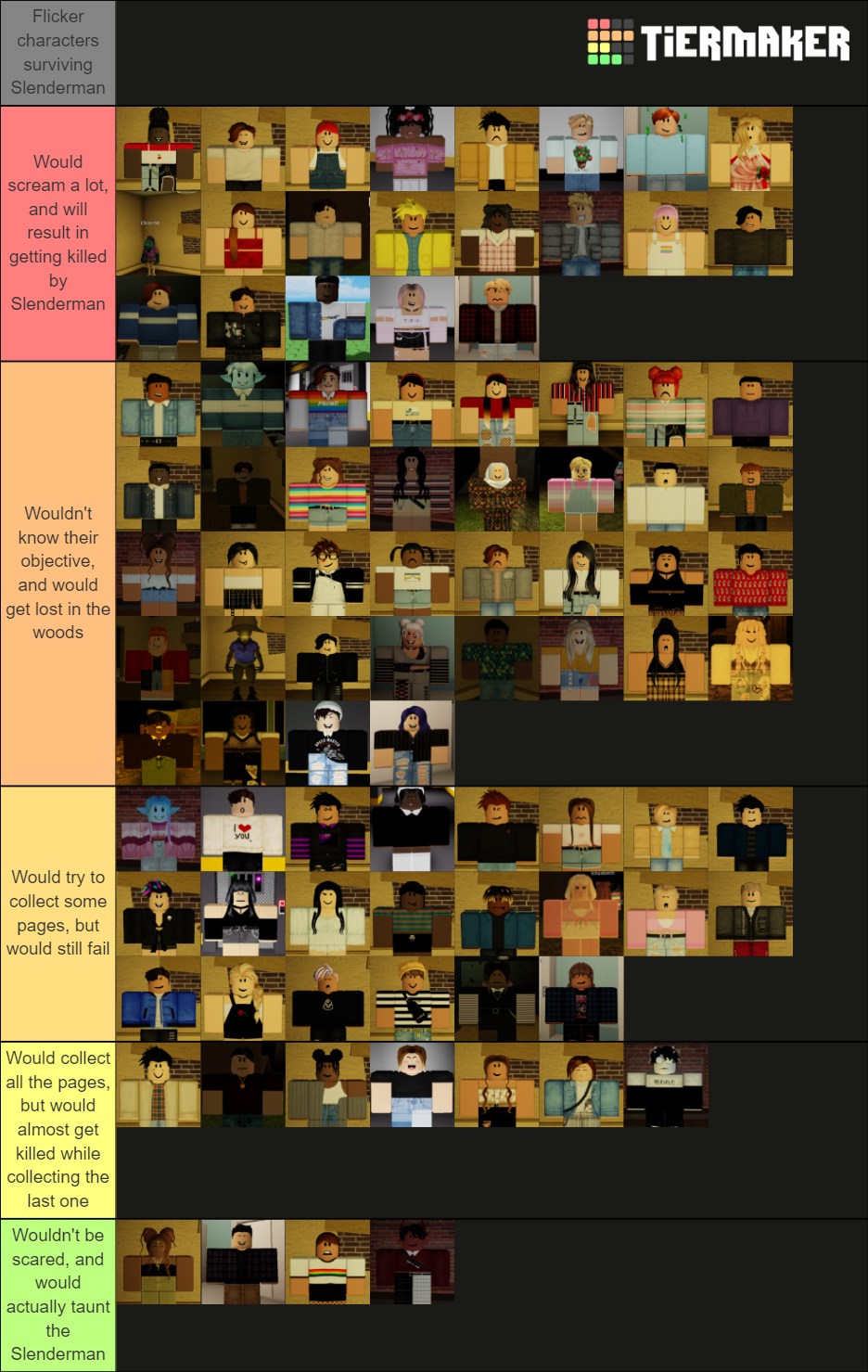 Roblox Flicker Tier List