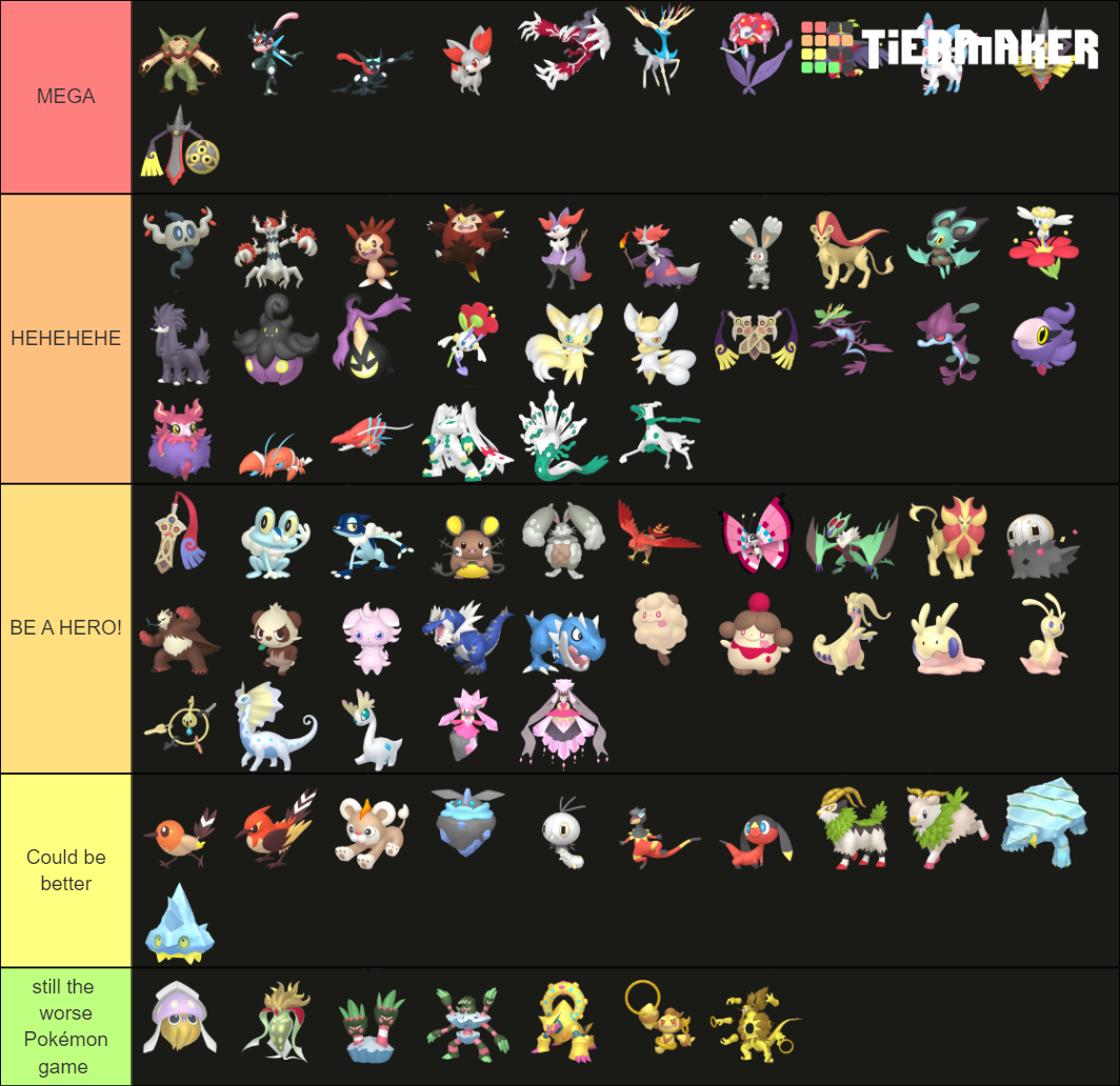 gen 6 shiny pokemon tier list